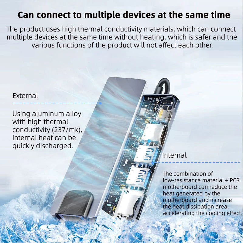 USB-C 8-in-1 Hub – 100W Power Delivery, Quick Charge, HDMI, RJ45, and Laptop Adapter for MacBook Air M1 & iPad Pro.