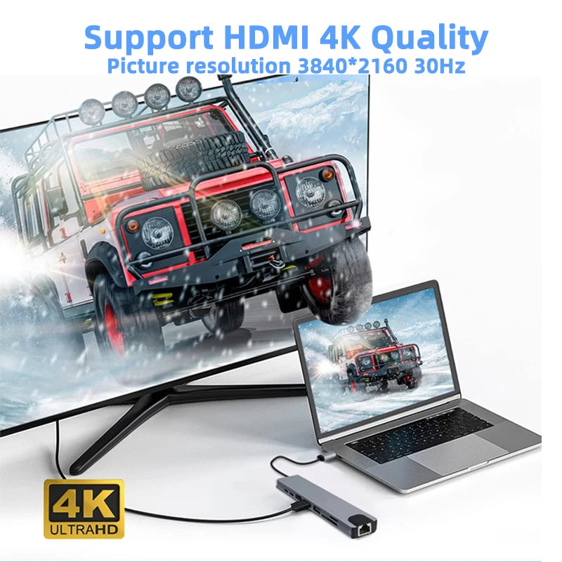 USB-C 8-in-1 Hub – 100W Power Delivery, Quick Charge, HDMI, RJ45, and Laptop Adapter for MacBook Air M1 & iPad Pro.