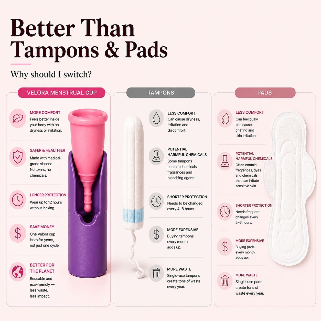 Menstrual Cup + Applicator Kit