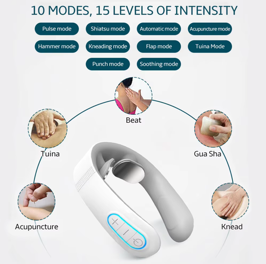 Mini Neck & Shoulder Massager – Heated Deep Tissue Relief